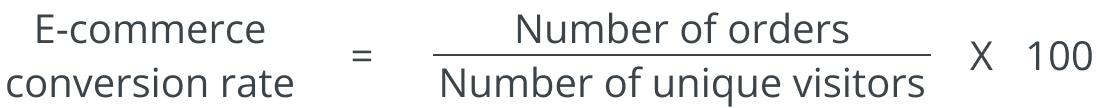 Image - E-commerce conversion rate equation