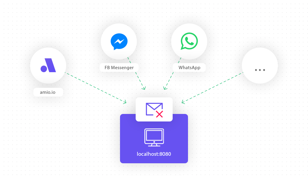 graphic - Amio Webhooks