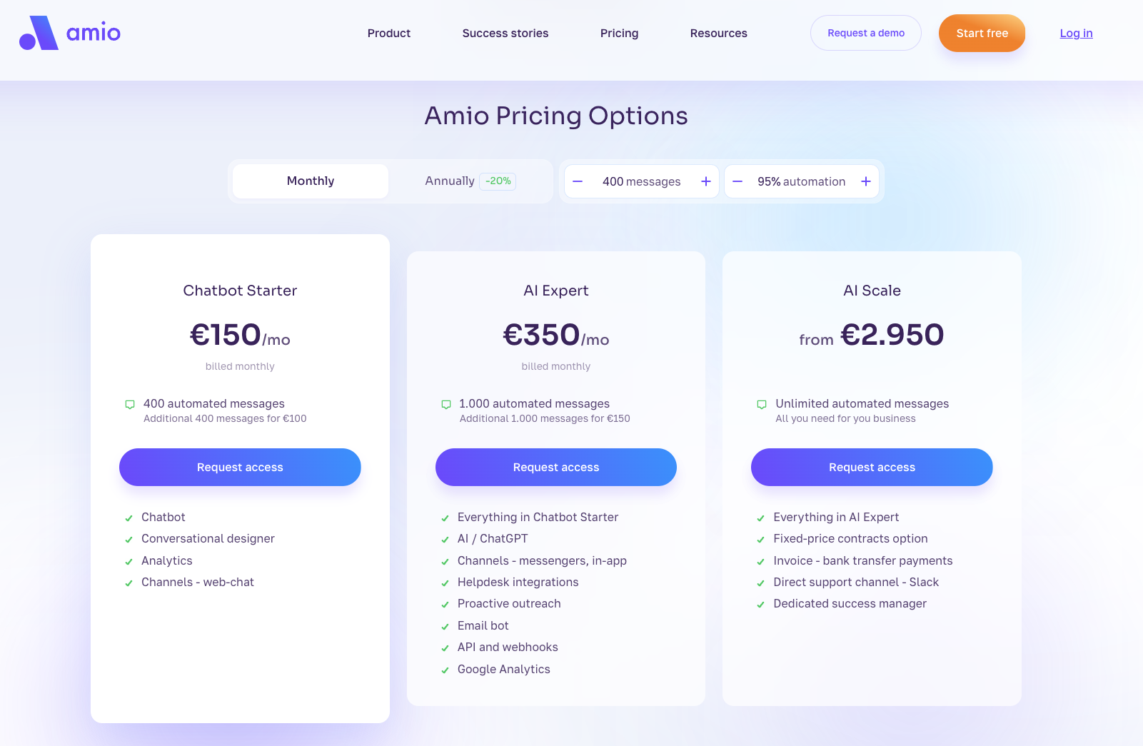 Amio Pricing