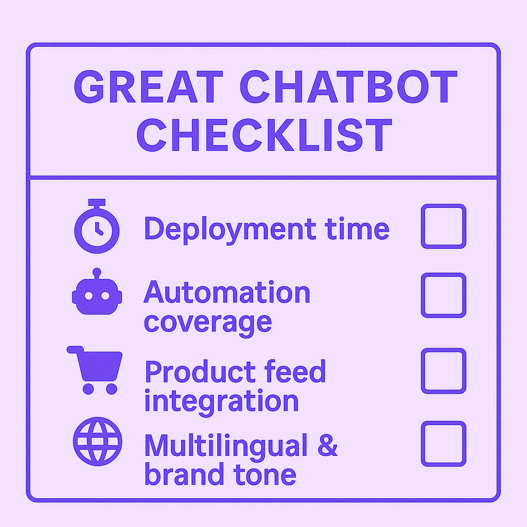 Checklist table for evaluating e-commerce chatbots, showing empty checkboxes for features like automation, integrations, analytics, and multilingual support.